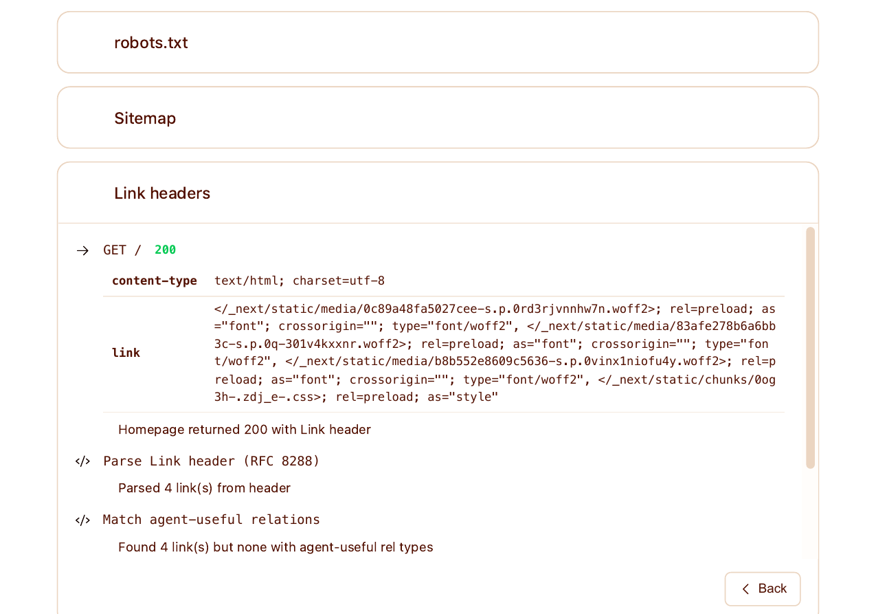 Cloudflare audit detail showing the Link headers check: 'Link headers present but no agent-useful relation types found.' The site emits 4 link relations (font preloads) but none point agents at useful resources.