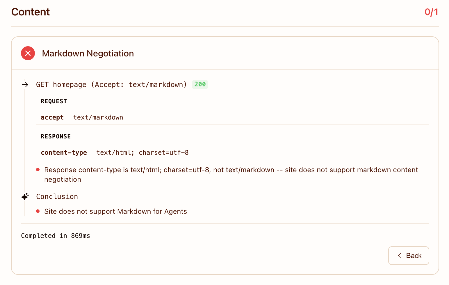 Cloudflare audit detail showing the Markdown Negotiation check: GET / with Accept: text/markdown returns text/html — site does not support markdown content negotiation.
