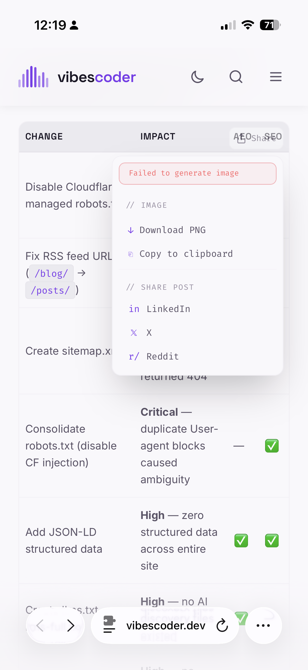 The share popover showing a 'Failed to generate image' error message after clicking Download PNG
